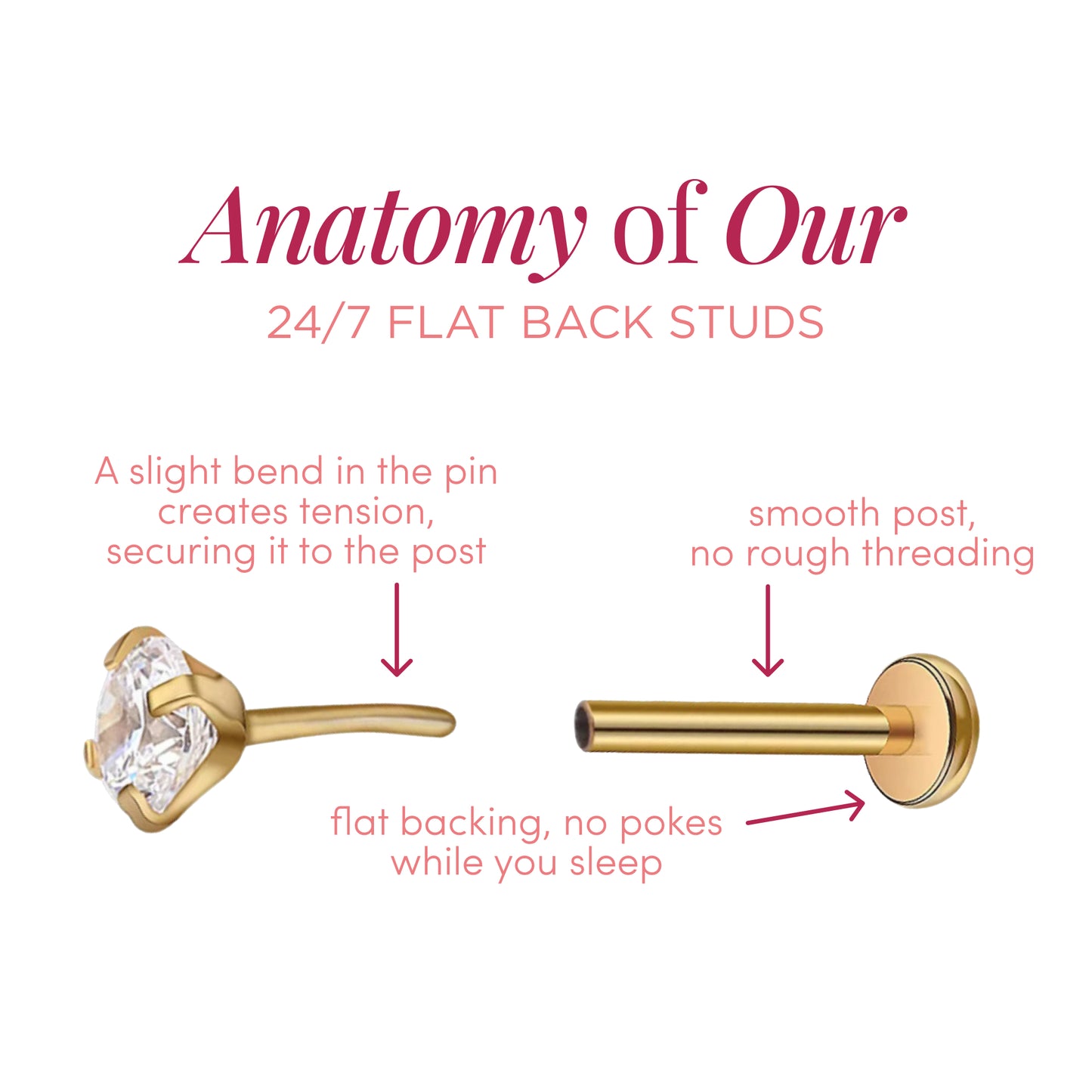 Mushroom Flat Back Stud