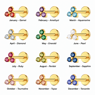 Trinity Birthstone Flat Back Stud