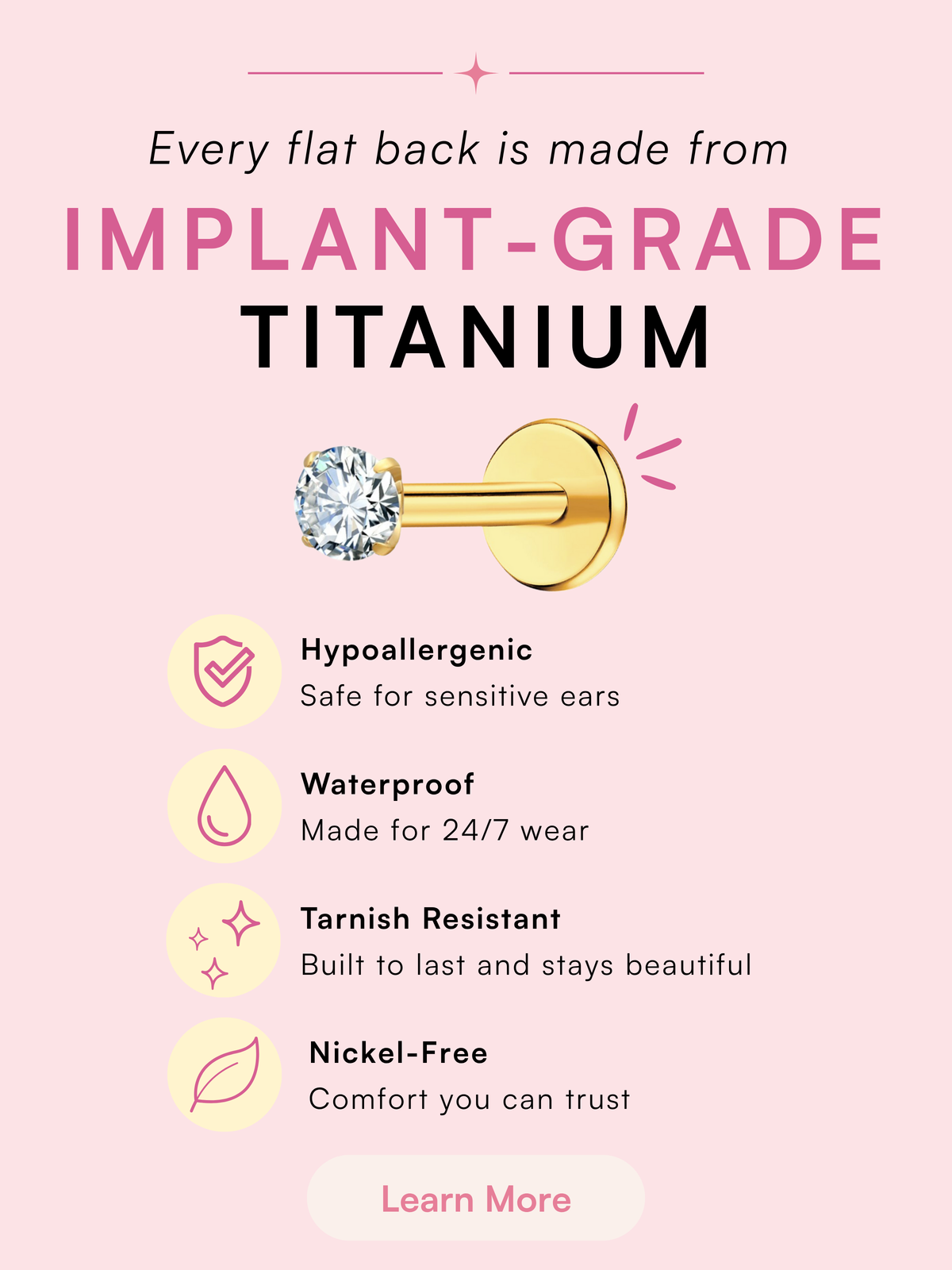 Learn more