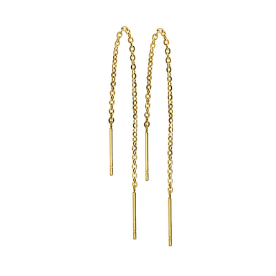 Chain Threaders