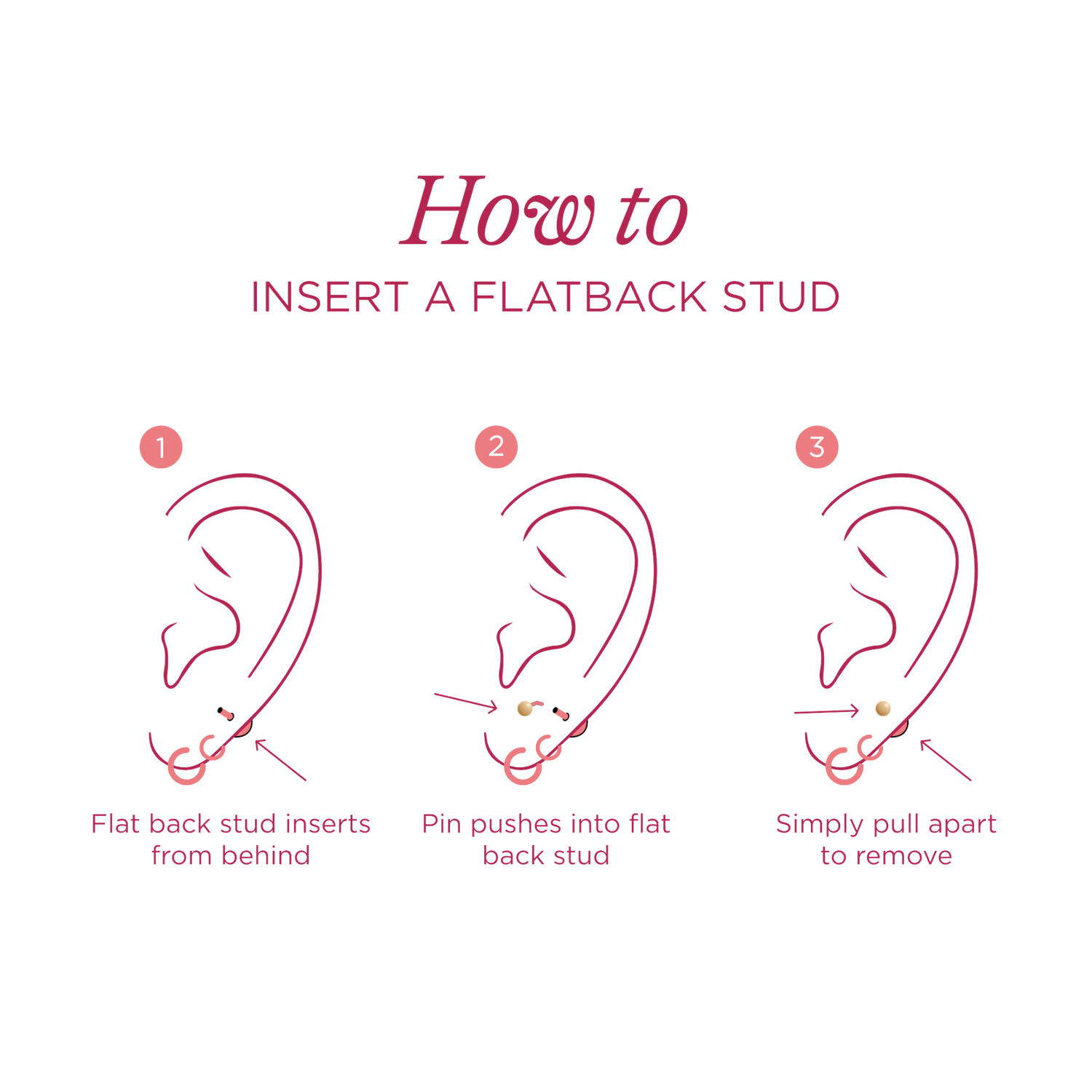 Piercing Course Agreement Get Pierced Co.